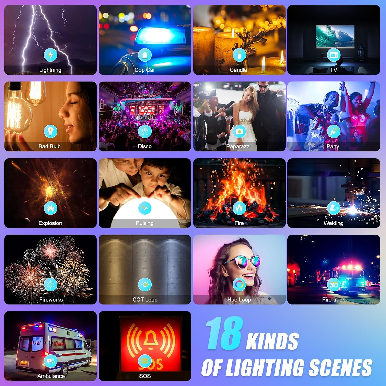 RGB LED Panel Video Light with - Led Light Panel Stream ulasan dan harga
