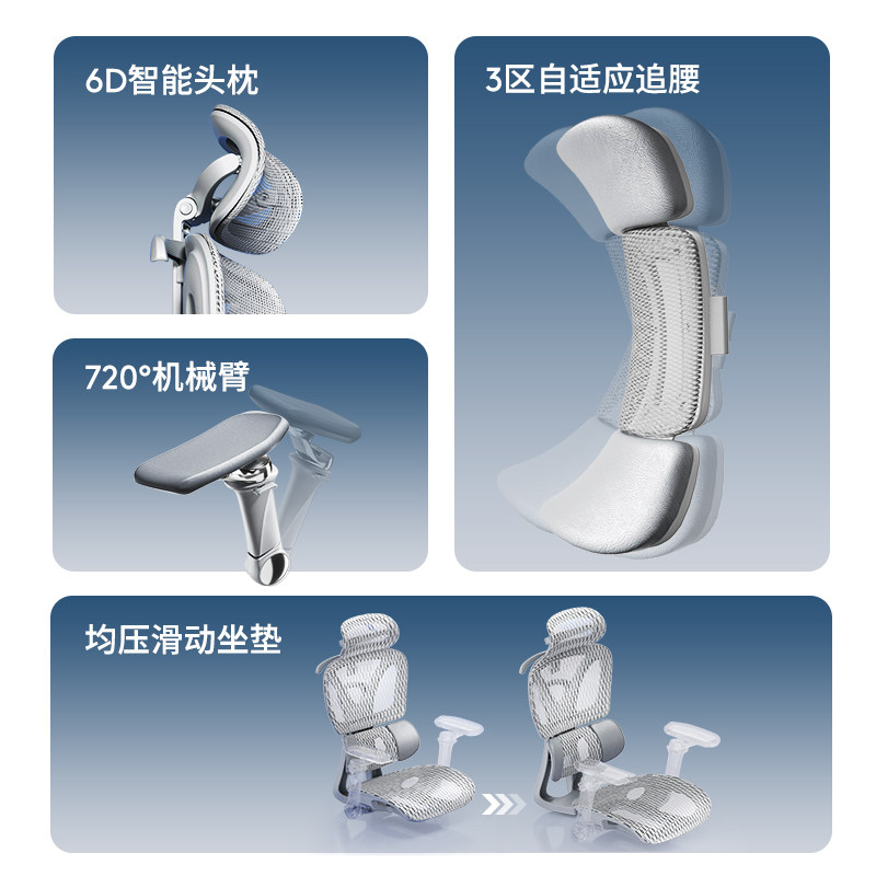 Ergonomic Office Chair with Lu - Esports Gaming Furniture ulasan dan harga