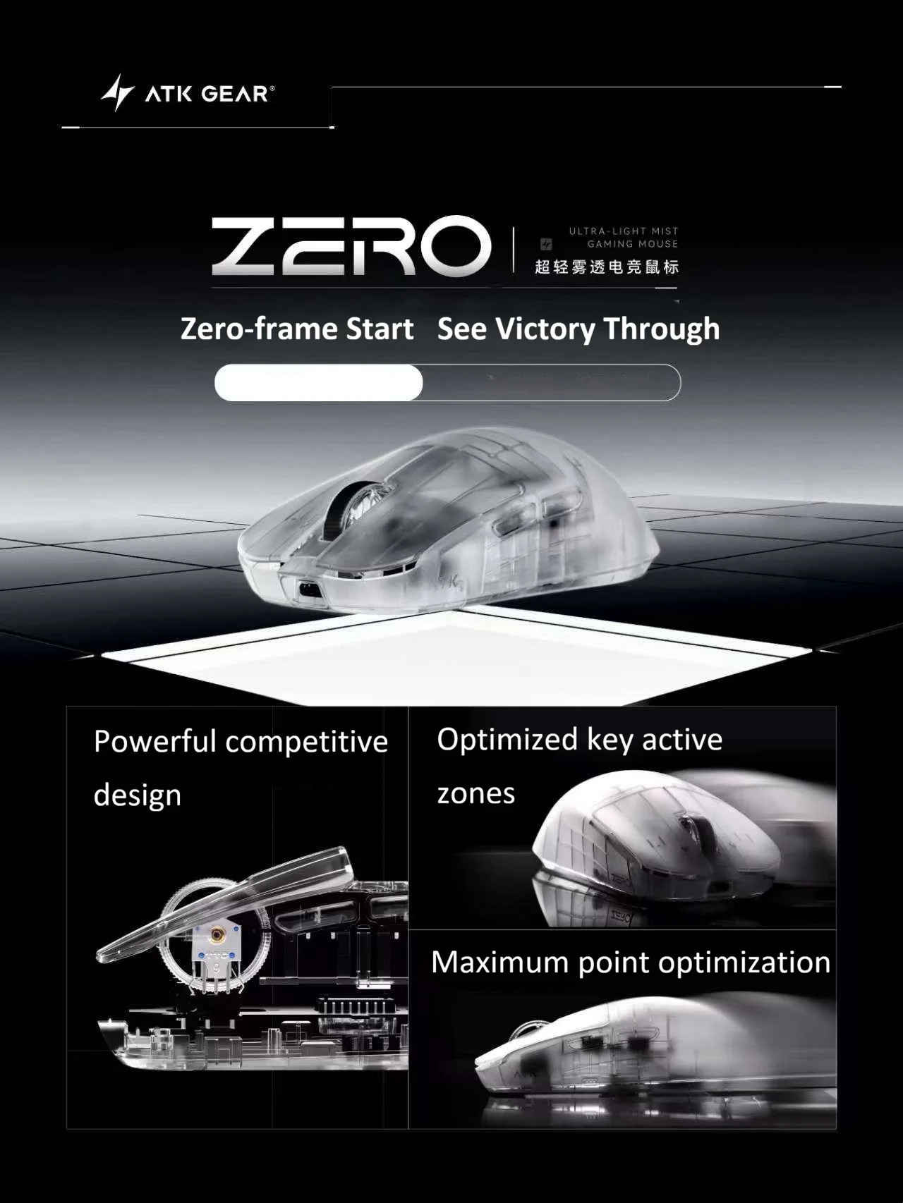 ATK ZERO Fog-Translucent 39g U - Zero Esports Gaming Gear ulasan dan harga