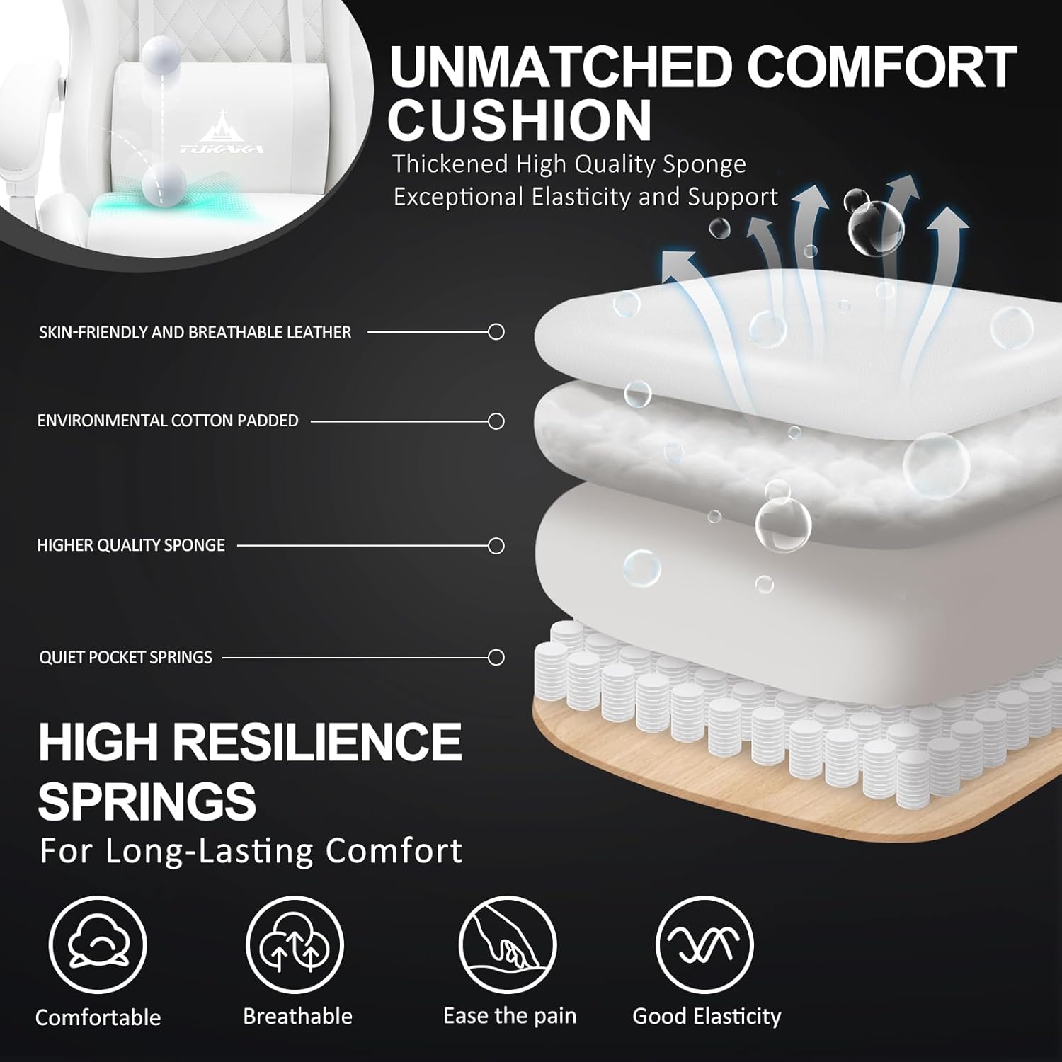 White Ergonomic Gaming Chair w - Gaming & Esports District ulasan dan harga