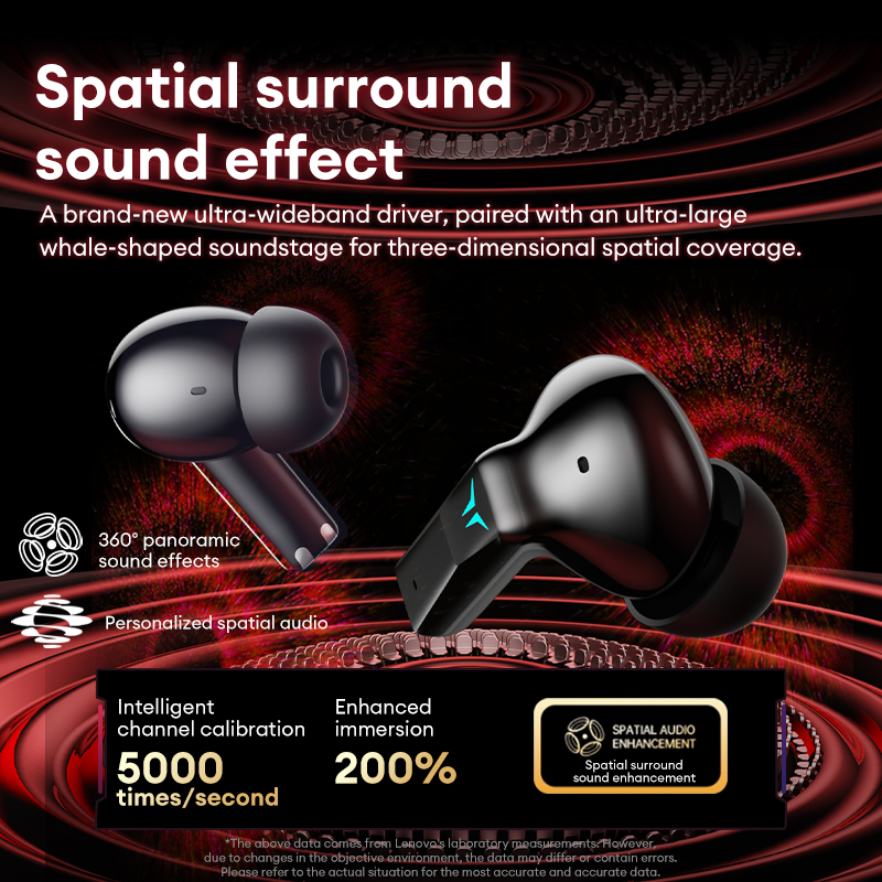 Lenovo GT105 Gaming Headphones - Esports Gaming Mobile ulasan dan harga
