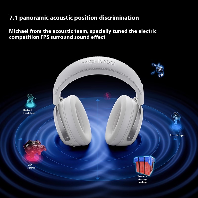 MCHOSE X9 Grandmaster Gaming H - Esports Gaming Headphones ulasan dan harga