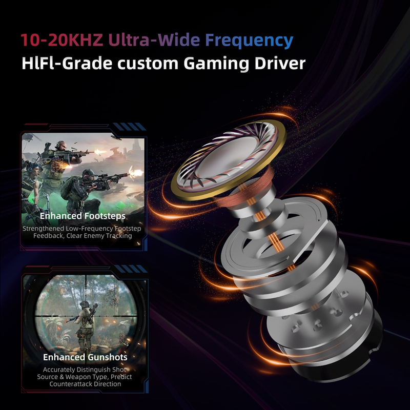  KZ Axas FPS Gaming IEM Headp - Esports Gaming Setup ulasan dan harga
